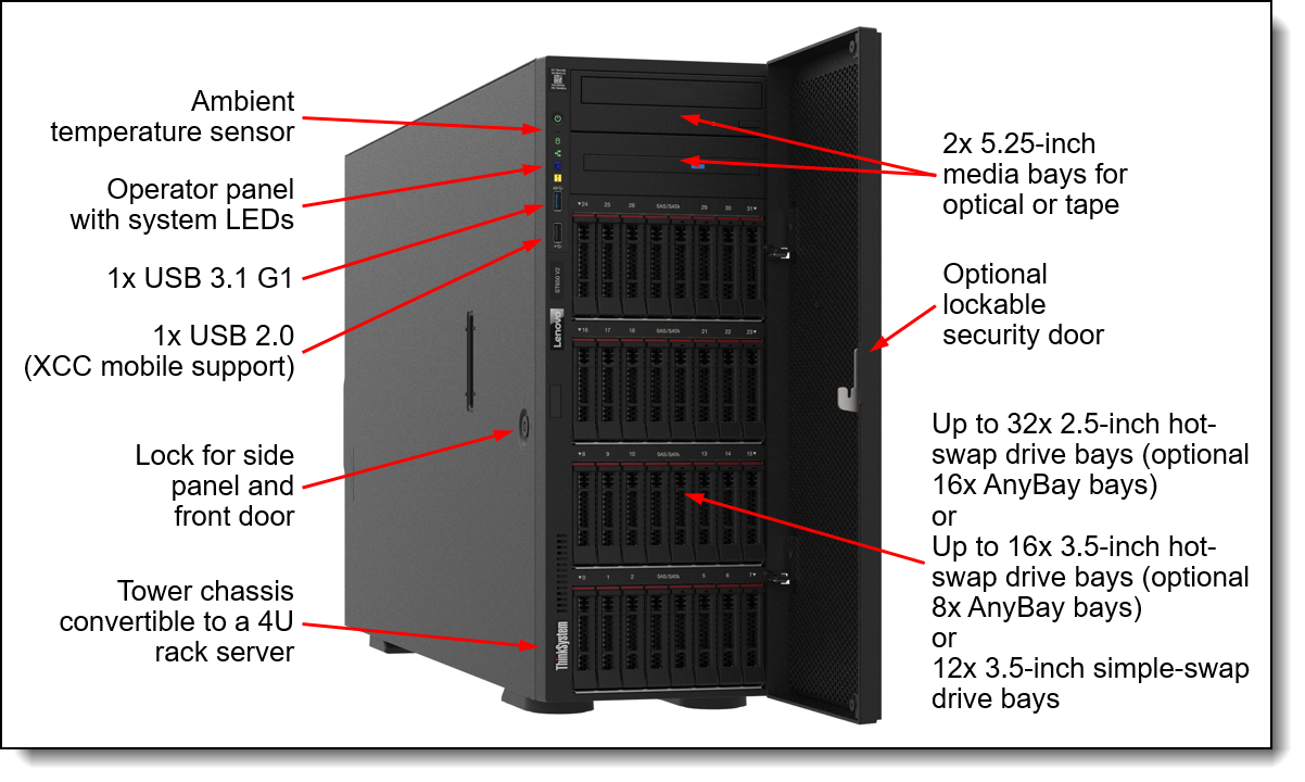 Lenovo ThinkSystem ST650 V2 Server Product Guide > Lenovo Press